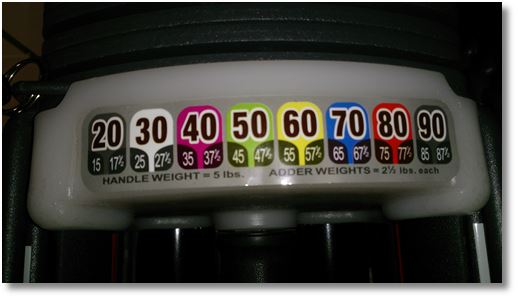 ブロックダンベルの重量はポンド表示